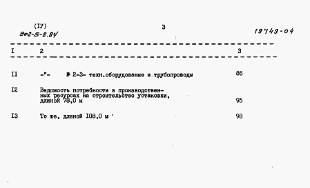 Альбом 4 Сметы    