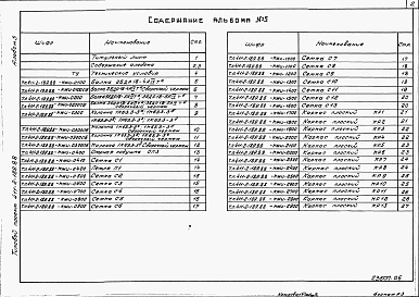 Альбом 5  Чертежи строительных изделий.      
