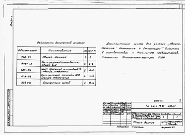 Альбом 3 Задание заводу на изготовление щитов