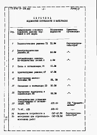 Альбом 5 Ведомости потребности в материалах