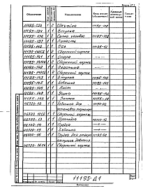 Альбом 1 Рабочие чертежи печи вертикальной для вспучивания перлита