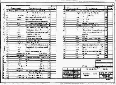 Альбом 6 Строительные конструкции и изделия