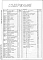 Альбом 4 Нестандартизированное оборудование. Часть 1 Литье. Изделия из поковок и проката