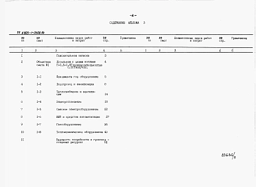 Альбом 3 Сметы
