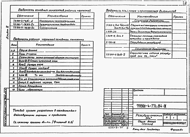 Альбом 3 Конструкции железобетонные    