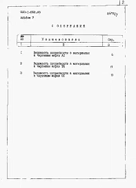 Альбом 7  Ведомости потребности в материалах     