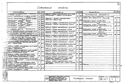 Альбом 1 Технологическая часть. Архитектурно-строительная часть,санитарно-техническая часть, электротехническая часть, нестандартное оборудование.