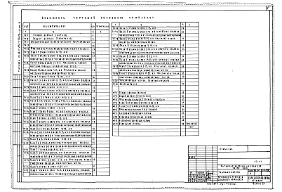 Альбом 3 Медицинское газоснабжение. Технология