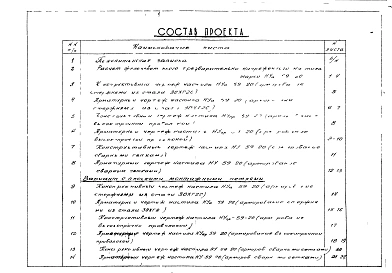 Альбом 1 Рабочие чертежи