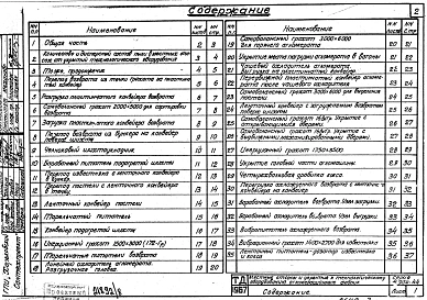 Выпуск 1 Общие виды и аэродинамические характеристики