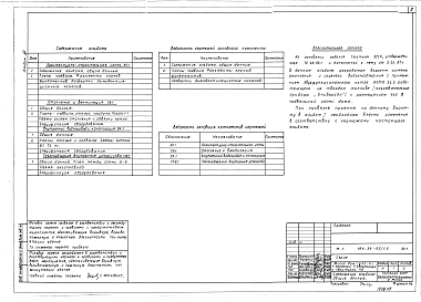 Альбом 3 Варианты поквартирной системы отопления с двухфункциональным котлом АКТВ-23,2, водоснабжения и канализации с применением пластмассовых труб