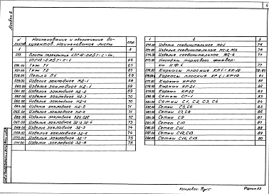 Альбом 6 Строительные изделия     