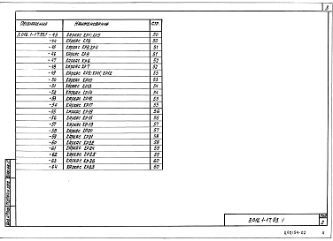 Выпуск 1 Изделия железобетонные. Рабочие чертежи 