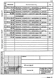 Альбом 6 Ведомости потребности в материалах  