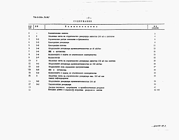 Альбом 8.88 Сметы.