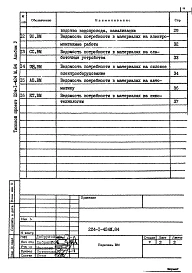 Альбом 5 Ведомости потребности в материалах     