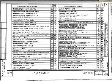 Часть 10 Раздел 10.4-5 Разные бетонные и железобетонные изделия домов для малосемейных и общежитий
