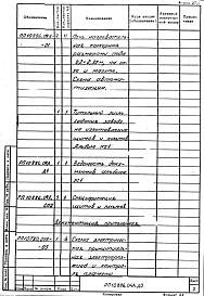 Альбом 1 Автоматизация. Рабочий проект 