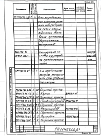 Альбом 1 Рабочая документация