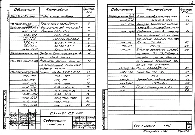 Альбом 4 Строительные изделия     
