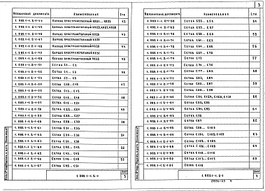 Выпуск 2-1 Блоки шахт пассажирских лифтов по ГОСТ 5746-83 и плиты перекрытий. Арматурные и закладные изделия. Рабочие чертежи