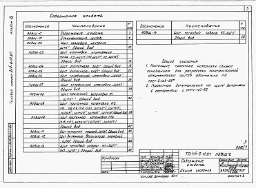 Альбом 7 Задание заводу-изготовителю щитов.  