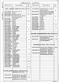 Выпуск 4-4 Блок насосов подпитки БПН-3х45-55. Рабочие чертежи
