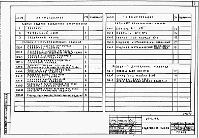 Альбом 7 Примененный из ТП 24-0228.87 Часть 11 Изделия заводского изготовления