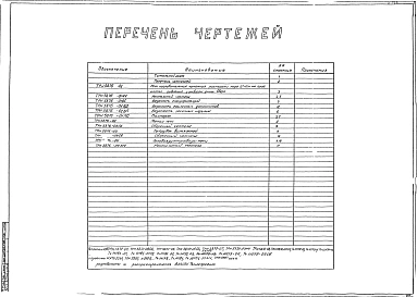 Альбом 1 Рабочие чертежи ТРН5877