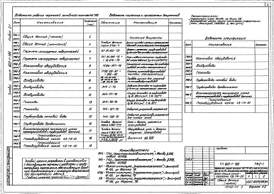 Альбом 2.1 Строительно-технологическая блок-секция котлоагрегата КВ-ГМ-20. Тепломеханическая часть, конструкции железобетонные, автоматизация