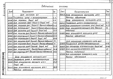 Альбом 6.90 Задание заводу-изготовителю	