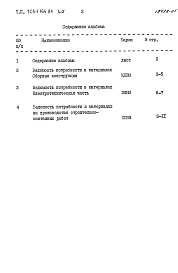 Альбом 5 Ведомости потребности в материалах