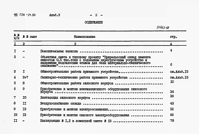 Альбом 9 Сметы.