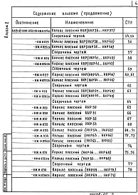 Альбом 2 Строительные изделия 