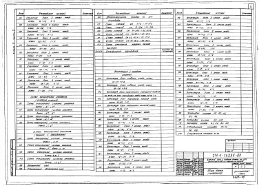 Альбом 2 Отопление. Нагревательные приборы - чугунные радиаторы типа МС-140. Часть 2
