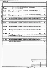 Альбом 9 Ведомости потребности в материалах