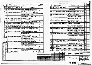Альбом 4 Индустриальные изделия     