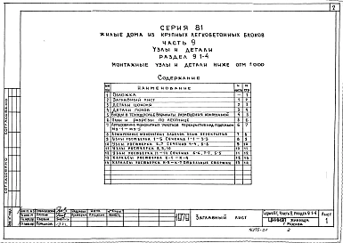 Часть 9 Раздел 9.1-4 Монтажные узлы и детали ниже отм. 0,00 (У9.1-4)