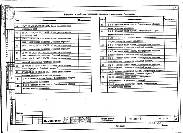 Альбом 2 Архитектурно-строительные решения ниже отм. 0.000 (АС.01-1) 
