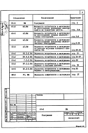 Альбом 13 ВМ1 Ведомости потребности в материалах