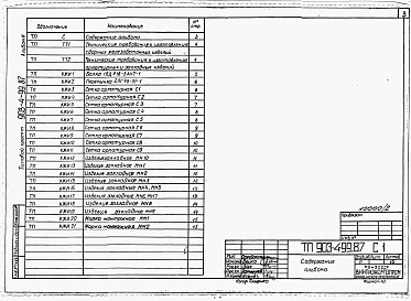 Альбом 2 Изделия заводского изготовления 