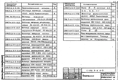 Выпуск 0-3 Лестницы наружные пожарные и эвакуационные для промышленных зданий. Материалы для проектирования