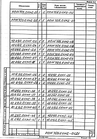 Альбом 3 Механизм подъема заслонки Q=3,6 т; Н=1 м. Рабочая документация