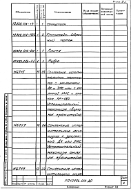 Состав альбома. Проект 10886.01 ПечьАльбом 1 Автоматизация. Рабочий проект