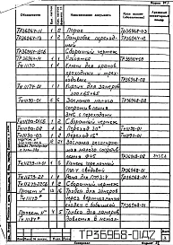 Альбом 1 Рабочая документация