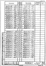 Альбом 5 Клапан шиберный дымовоздушный 1400х1400 (левый). Рабочая конструкторская документация