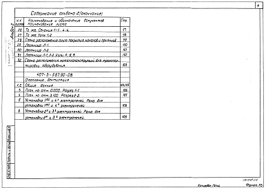Альбом 2 Электротехнические чертежи (вариант со шкафами КРУ серии К-104).  Строительные чертежи (вариант со шкафами КРУ серии К-104).  Электротехнические чертежи (вариант со шкафами КРУ серии КМ-1м, КМ-1ф). Строительные чертежи (вариант со шкафами КРУ сер