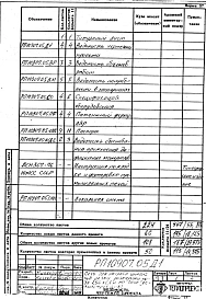 Альбом 1 Рабочая документация