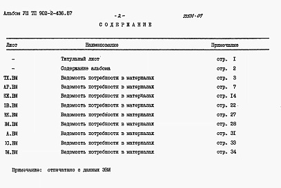 Альбом 8 Ведомости потребности в материалах