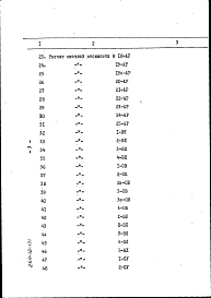 Альбом 5 Сметы